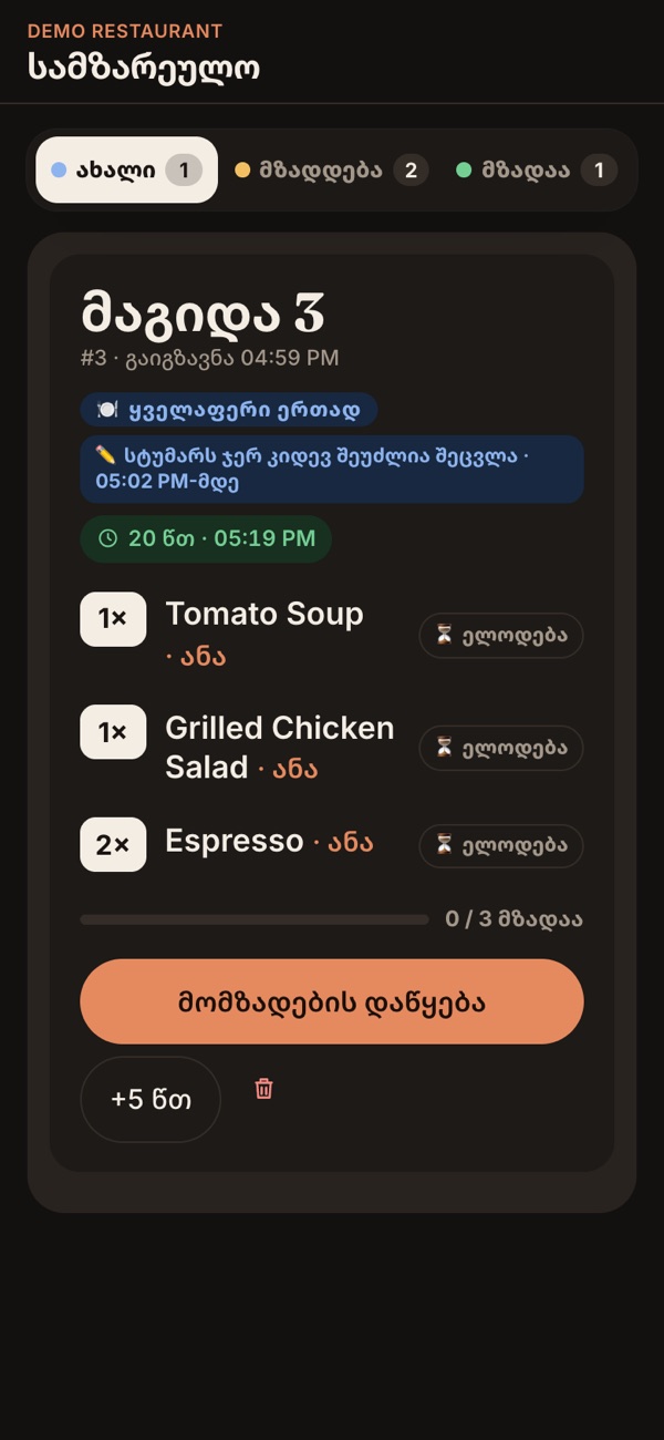Kitchen board on a phone