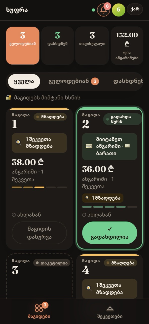 Waiter app tables